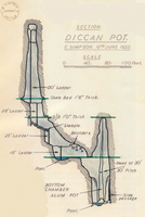 BCRA CStud18 Diccan Pot (Simpson 1932)